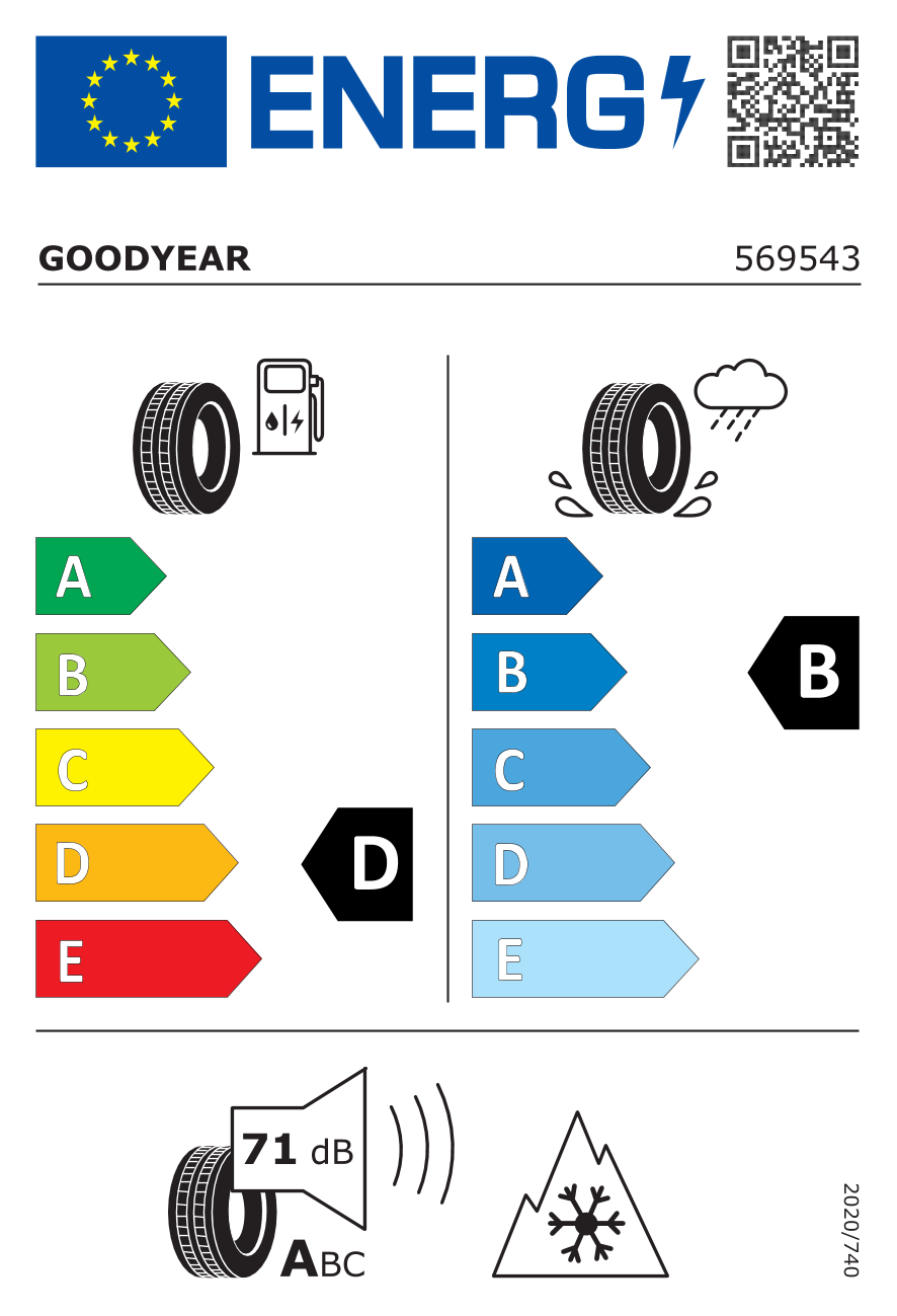 Goodyear REGIONAL RHD II 315/80 R22.5